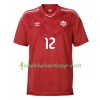 Canada Thuisshirt 2018